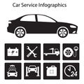 Car service Infographics. Auto service and repair icons isolated on white background. Vector illustration Royalty Free Stock Photo